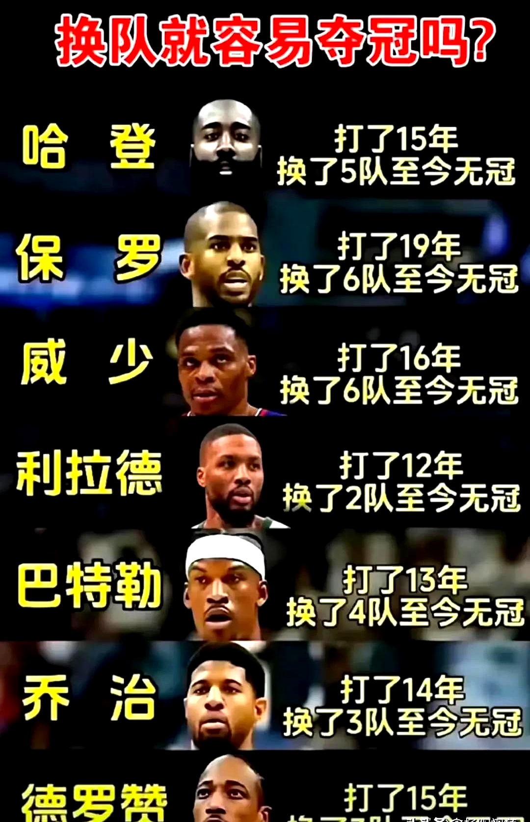 德罗巴焦点对战，哈登与90激战独行侠分钟，最后时刻胜出胜负难料！
