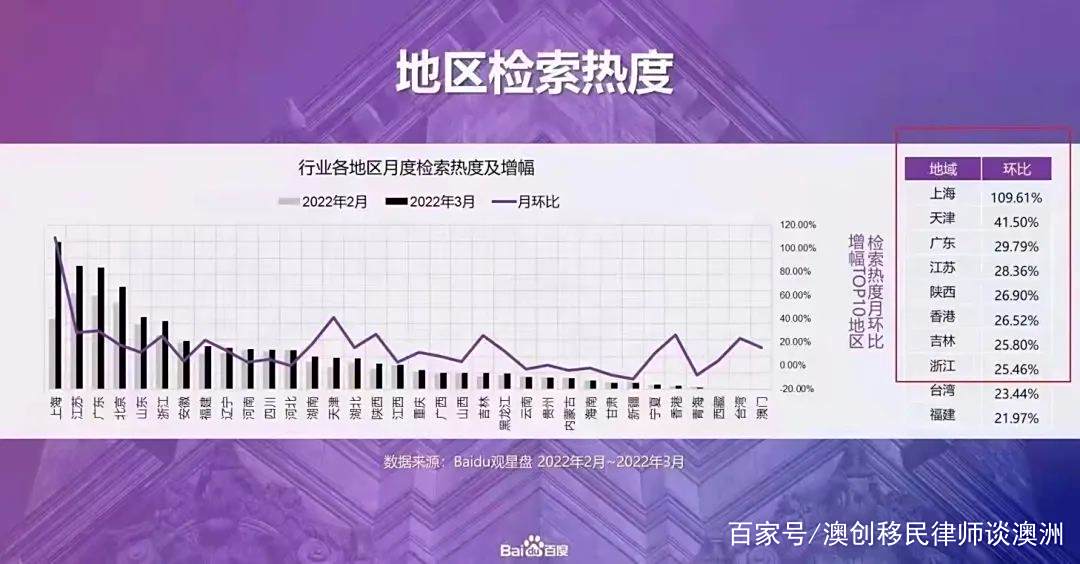  沃尔夫斯堡vs拜仁赛后各个位置球员评价 